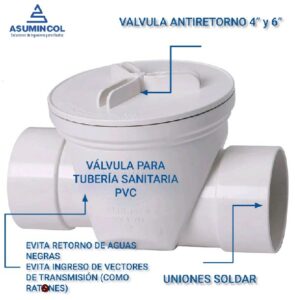 VALVULA ANTIRETORNO 4 PVC BLANCO