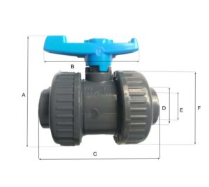 VALVULA BOLA 3/4X150# DU PVC SXS