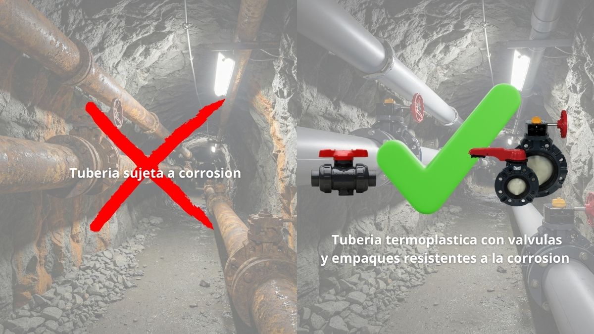 Comparativa: Tubería Metálica Corroída (Izq) vs Solución PVC Sch 80 con Válvula Mariposa Asahi (Der)